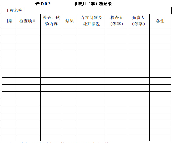 系统月（年）检记录