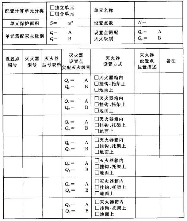 建筑灭火器配置定位编码表