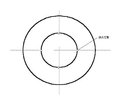 圆形风口测点布置