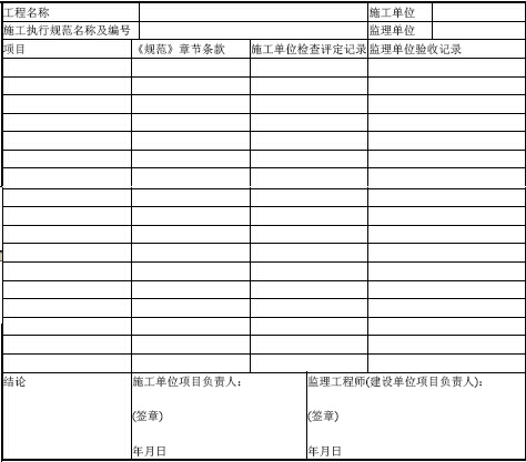 城市消防远程监控系统施工过程质量检查记录