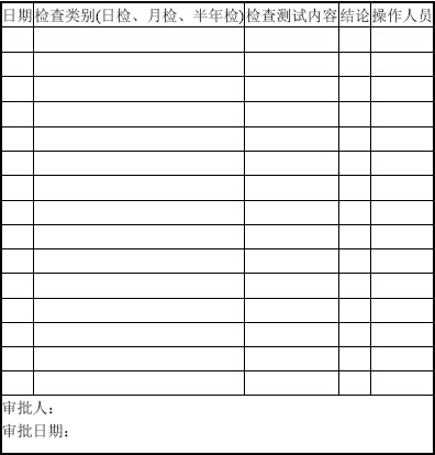 城市消防远程监控系统检查测试记录