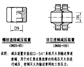 减压装置