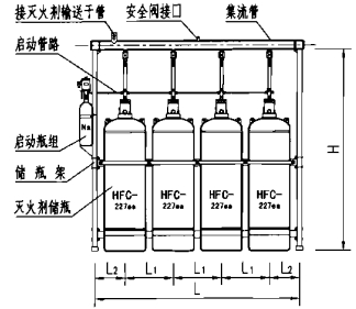 单元独立系统储存装置外形图