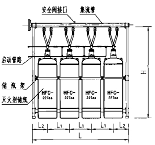 组合分配系统储存装置外形图