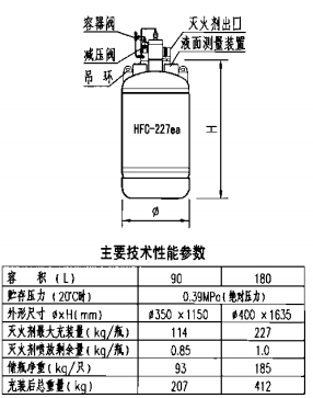 灭火剂储瓶