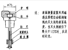 液面测量装置