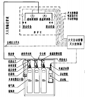 单元独立系统原理图