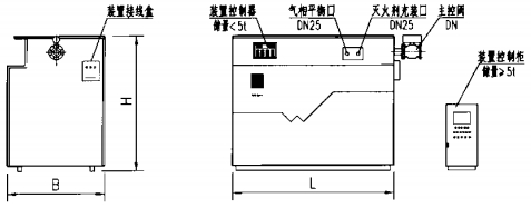 整体式低压二氧化碳灭火装置外形图