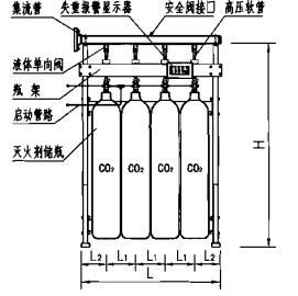 组合分配系统储存装置外形图