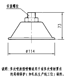  ZTE-D多次喷放型喷嘴