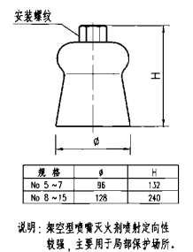 ZTE-G架空型喷嘴 