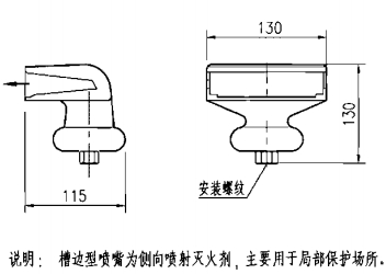 ZTE-C槽边型喷嘴