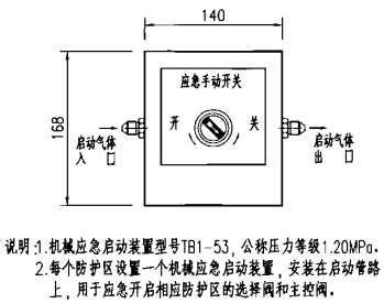 机械应急启动装置