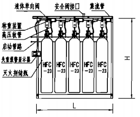 组合分配系统储存装置外形图