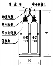 双排钢瓶侧视图