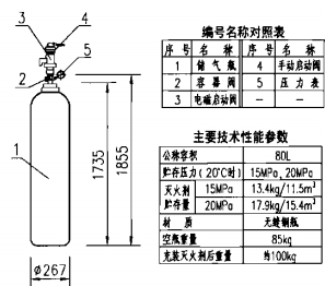 储气瓶