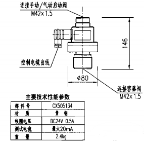 电磁启动阀