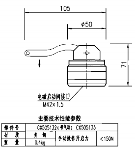 手动启动阀