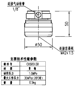 气动启动阀