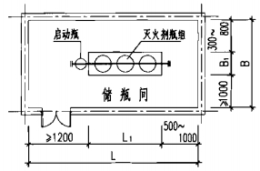 单排单元独立系统储瓶间布置图单元