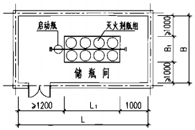 双排单元独立系统储瓶间布置图