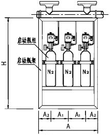 启动瓶组外形图