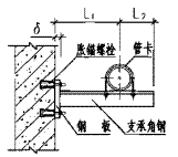 沿墙（柱）安装单管托架图 （DN15~DN50）