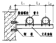 沿墙（柱）安装双管托架图（DN15~DN40）