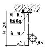 单管吊架图 （DN15~DN50）