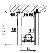 单管吊架图（DN65~DN150）