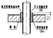 管道穿楼板敷设安装图