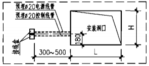 泄压阀安装墙上预留洞口、预埋穿线管图