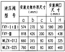 自动泄压阀安装尺寸表