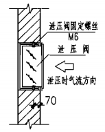 泄压阀安装图(以FXY-III型为例)