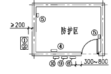 无管网系统组件平面布置图FS-N-300型