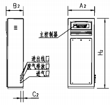 分子筛法制氮气体分离机组 