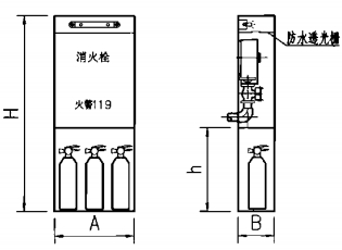 带应急照明及灭火器箱组合式消防柜外形图