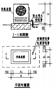 供氮装置在地面（或屋面）上安装  （FS-N-50、100、300型）