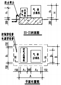 供氮装置在地面（或屋面上）上安装（FS-N-500、1000、1400、2000型）