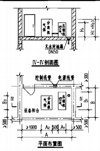 供氮装置在楼层设备阳台上安装（FS-N-500、1000、1400、2000型）