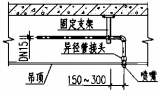 防护区有吊顶喷嘴安装图