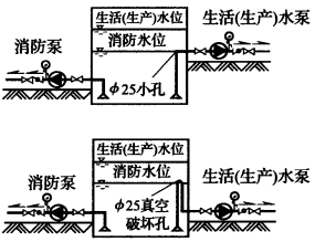 图1 合用水池保证消防水不被动用的技术措施