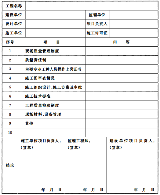 表 B 施工现场质量管理检查记录