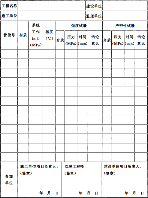 表C.0.2  消防给水及消火栓系统试压记录