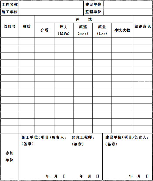 表C.0.3 消防给水及消火栓系统管网冲洗记录