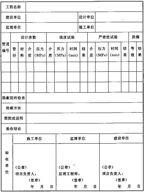 表B.0.3 隐蔽工程验收记录