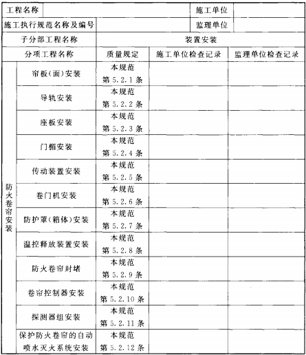 表C.0.1-2 防火卷帘、防火门、防火窗安装过程检查记录