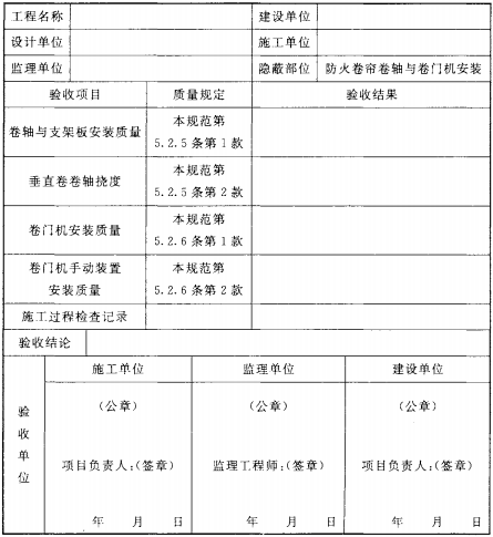 表C.0.1-3 防火卷帘、防火门、防火窗隐蔽工程质量验收记录