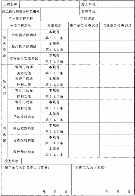 表C.0.1-4 防火卷帘、防火门、防火窗调试过程检查记录