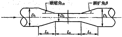 图4 节流管示意图  
